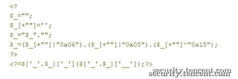 分享PHP场景中getshell防御思路