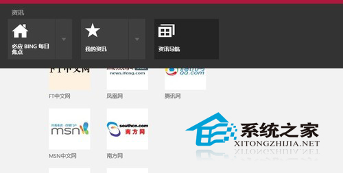 Win8如何使用资讯应用以便获取资讯