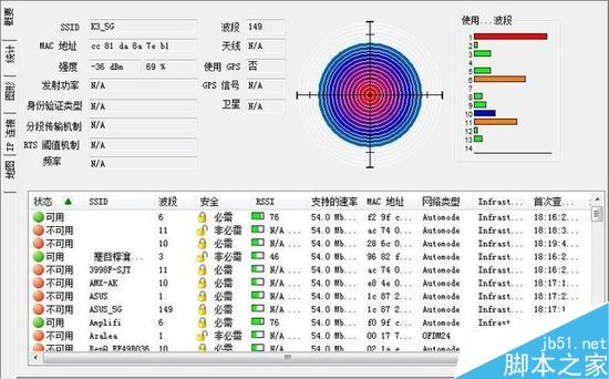 斐讯K3路由器好不好用？斐讯K3路由器WiFi覆盖使用体验评测
