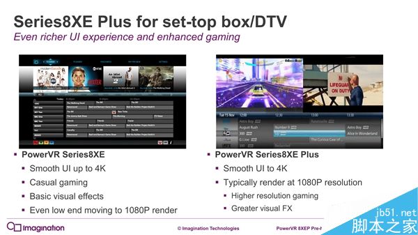 PowerVR series8XE Plus GPU发布:面向中端主流机型