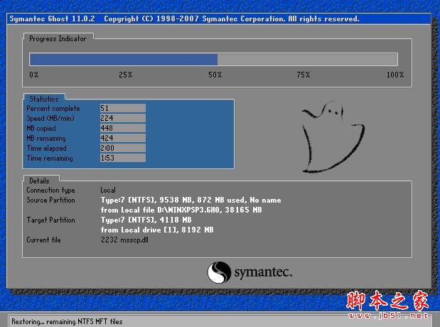用U盘装电脑XP系统的终极教程(图文)