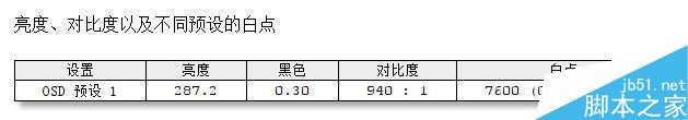 外星人Area-51m笔记本怎么样 外星人Area-51m笔记本上手体验及优缺点评测
