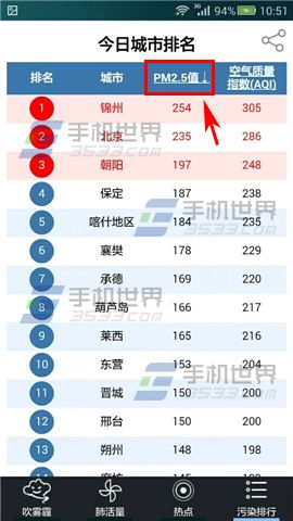 吹雾霾app是什么?吹雾霾怎么玩?