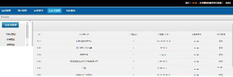 怎么得到微信摇一摇一等奖 入侵渗透作弊介绍