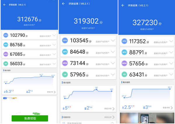骁龙765G/Exynos 980比对麒麟810哪一款性能更强