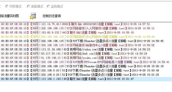 公司内部网络监控、局域网上网行为监控软件、电脑网络控制软件白皮书