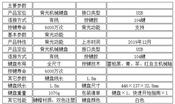 雷柏mt710怎么样 雷柏MT710办公机械键盘全面体验评测