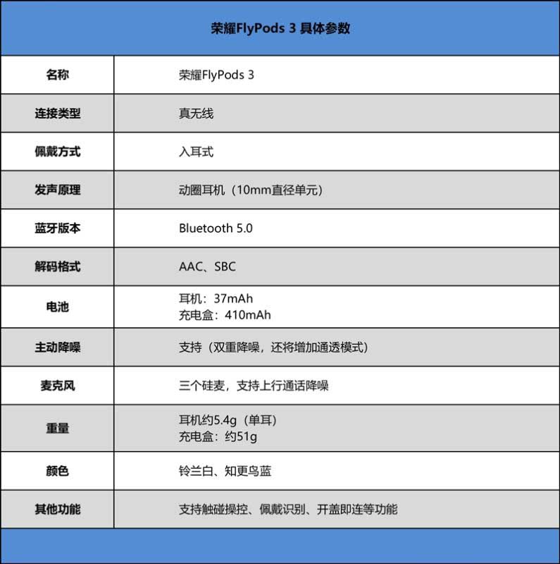 荣耀FlyPods3耳机值得买吗 荣耀FlyPods3真无线耳机详细评测