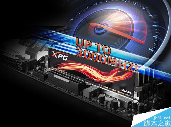 旧电脑如何升级呢?升级CPU、内存、存储和显卡硬件指南