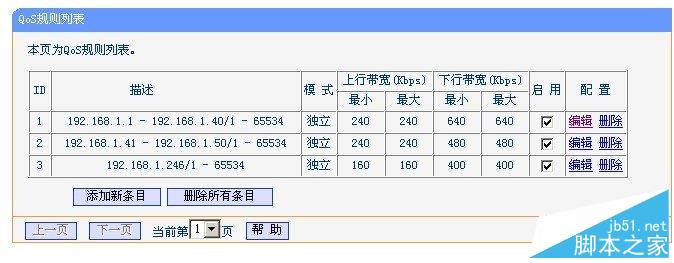 路由器(Tl-R4148与H3C ER3100)限速设置方法（图文教程）