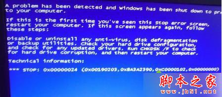 Win7系统开机蓝屏提示错误代码0x00000024的故障分析及解决方法