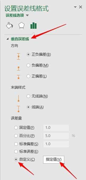 Excel折线图表怎么添加水平直线?