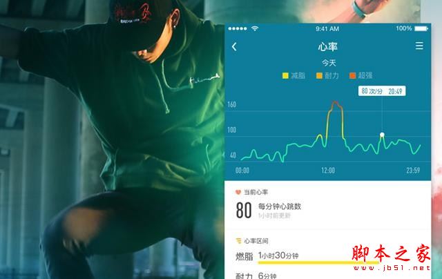 乐心mambo2和小米手环2哪个值得买?乐心mambo2与小米手环2全面详细区别对比评测图解