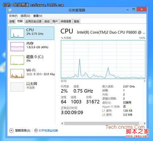 win8任务管理器如何打开及资源占用查看介绍