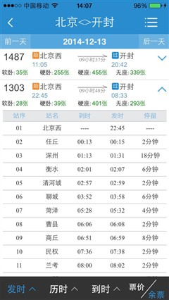 手机抢票软件哪个好？铁路12306/360/猎豹浏览器对比评测