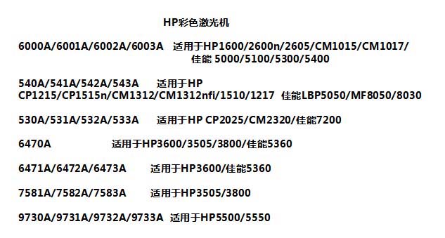 打印机常见故障以及对应硒鼓问题的解决办法