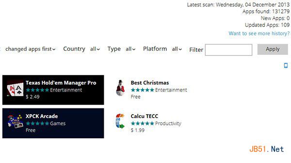 Win8/Win8.1商店新里程碑：应用超13万