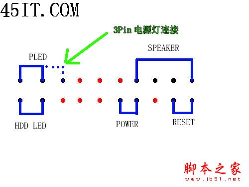 最详细的主板跳线连接方法大全(图文教程)