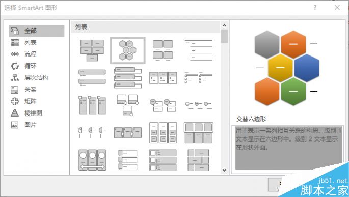 自己手工制作不一样的PPT图形图表