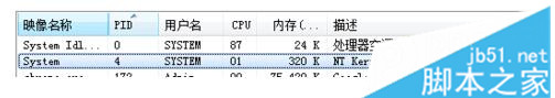Win7系统安装vs和xampp导致80端口发生冲突的解决方法