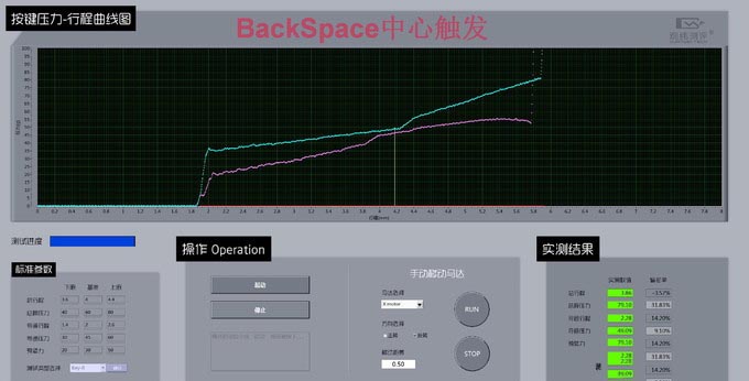 ikbc F108时光机键盘怎么样?ikbc F108时光机键盘详细评测