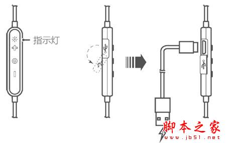 华为运动蓝牙耳机如何使用？华为运动蓝牙耳机使用教程