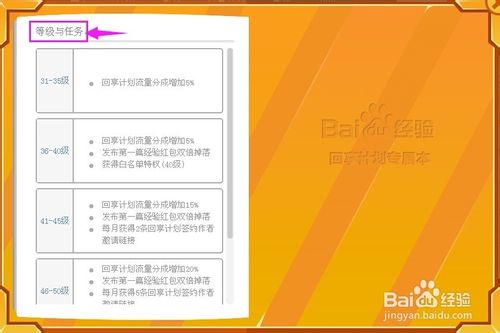 怎么才能更好的利用百度经验回享专属本？