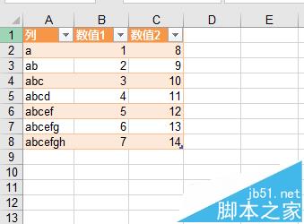 excel表格怎么对特定数据新建查询?