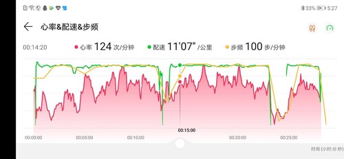 华为手环4值不值得买 华为手环4全面评测