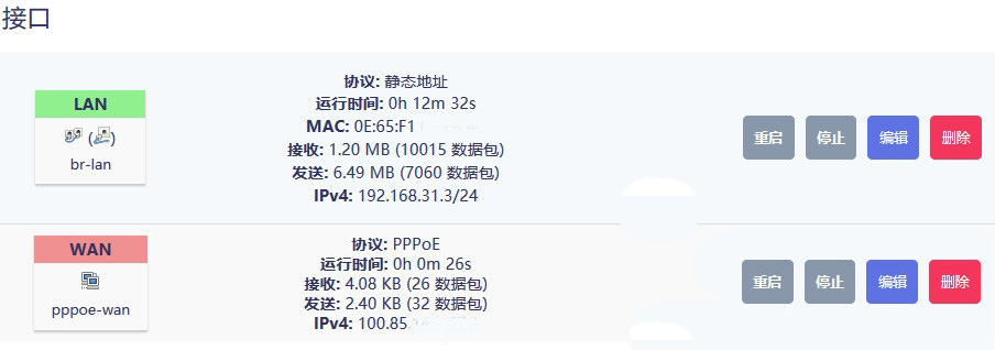 OpenWrt路由器怎么关闭IPV6? openwrt禁用ipv6的技巧