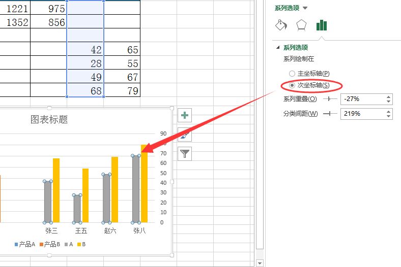 Excel中制作数值差异柱形图的方法