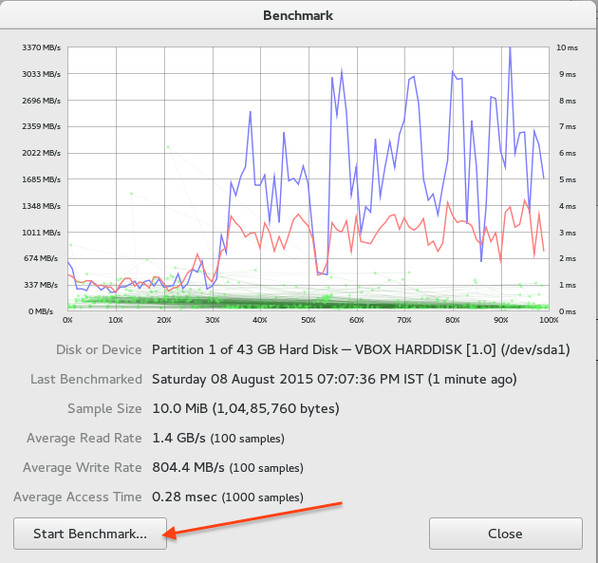 Linux系统中使用dd命令检测硬盘性能的方法