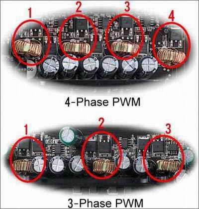 几相才是最好？透过供电模块挑选主板