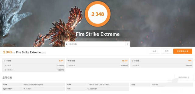 Intel Iris Xe核显怎么样 Intel Iris Xe核显详细评测