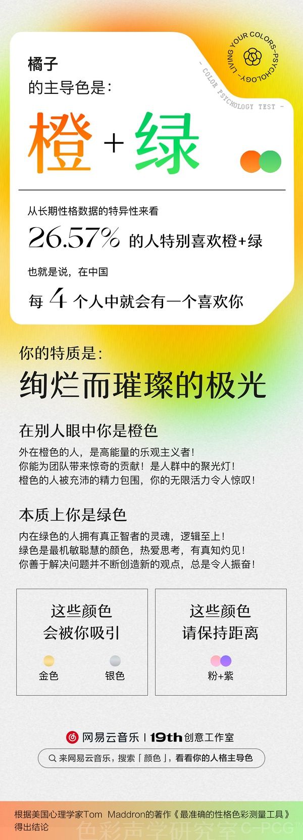网易云音乐性格主导色各种颜色含义是什么 性格主导色答案大全