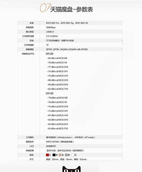 天猫魔盘Wifi怎么样 天猫魔盘随身WiFi详细评测图解
