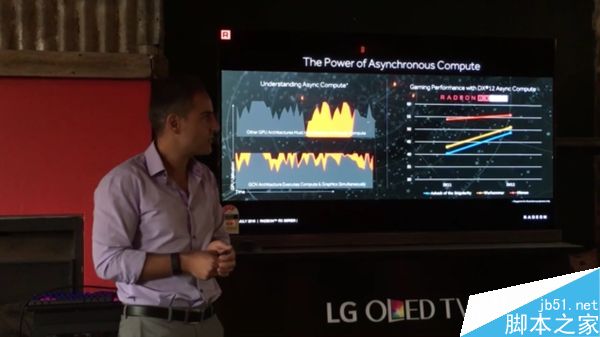 AMD RX470/RX460新千元卡规格、上市全解析
