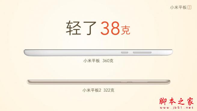 小米平板2怎么样 小米平板电脑2图文评测