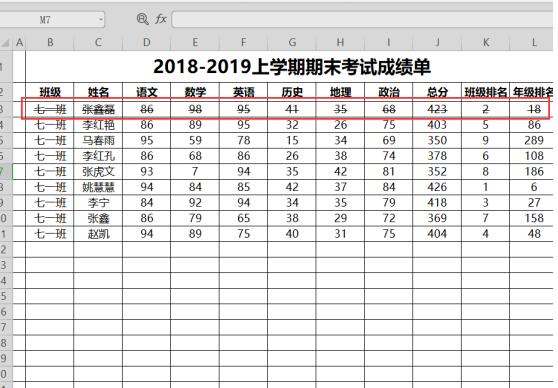 Excel如何快速自动添加删除线?
