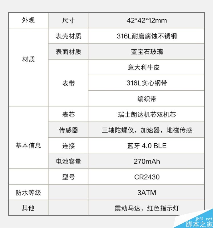魅族mix手表怎么样?魅族MIX智能手表上手体验评测