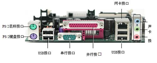 2019年6月主板性能天梯图 主板天梯图2019最新版