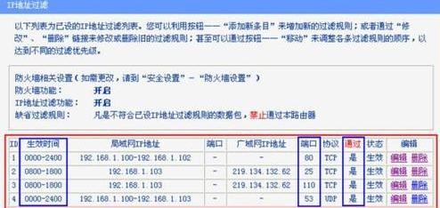 TpLink路由器的防火墙怎么设置 TPlink路由器的防火墙设置方法