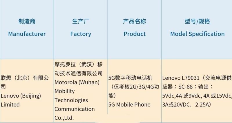 骁龙865Plus性能如何 骁龙865Plus处理器跑分多少