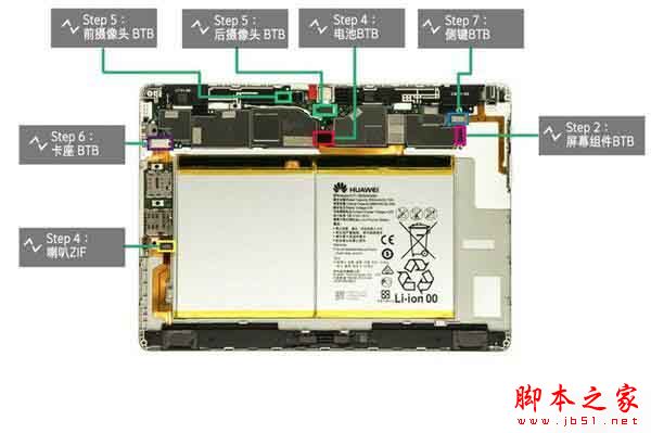 华为揽阅M2平板电脑做工怎么样？华为揽阅M2 10.0指纹平板拆机全过程图解