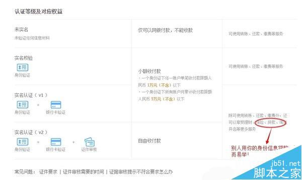 支付宝实名认证惊现大漏洞 可暗中绑定多个子账户