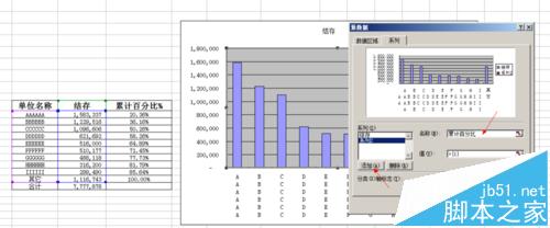 Excel表图双轴坐标怎么做?Excel绘制双X轴双Y轴图表的教程