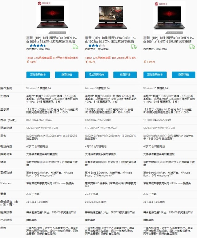 惠普暗影精灵4 Pro性能如何 惠普暗影精灵4 Pro RTX2060显卡游戏本图文评测