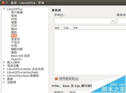 Ubuntu系统中LibreOffice怎么替换显示字体？
