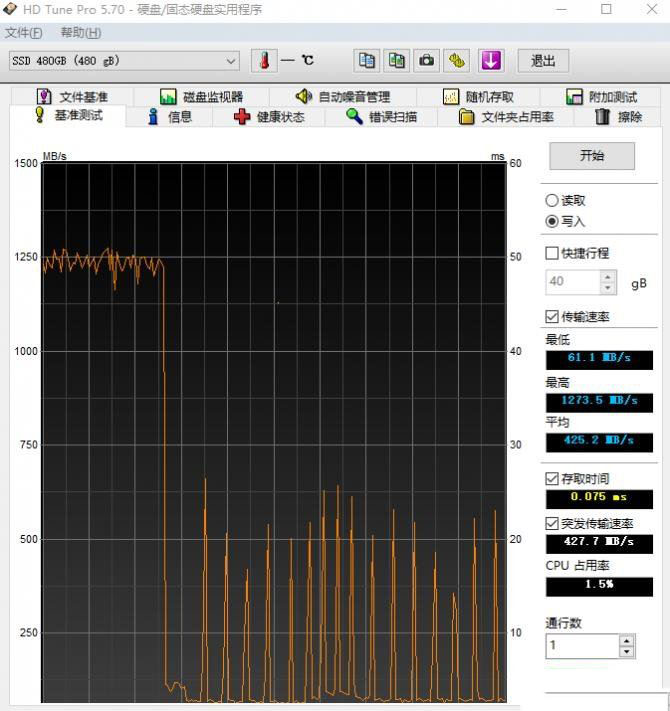 高速大容量 七彩虹最新发售两款NVMe固态硬盘新品