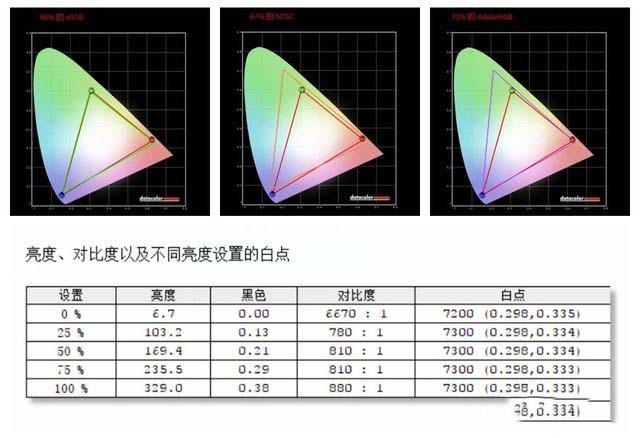 机械革命Z2Air值得买吗 笔记本机械革命Z2Air评测